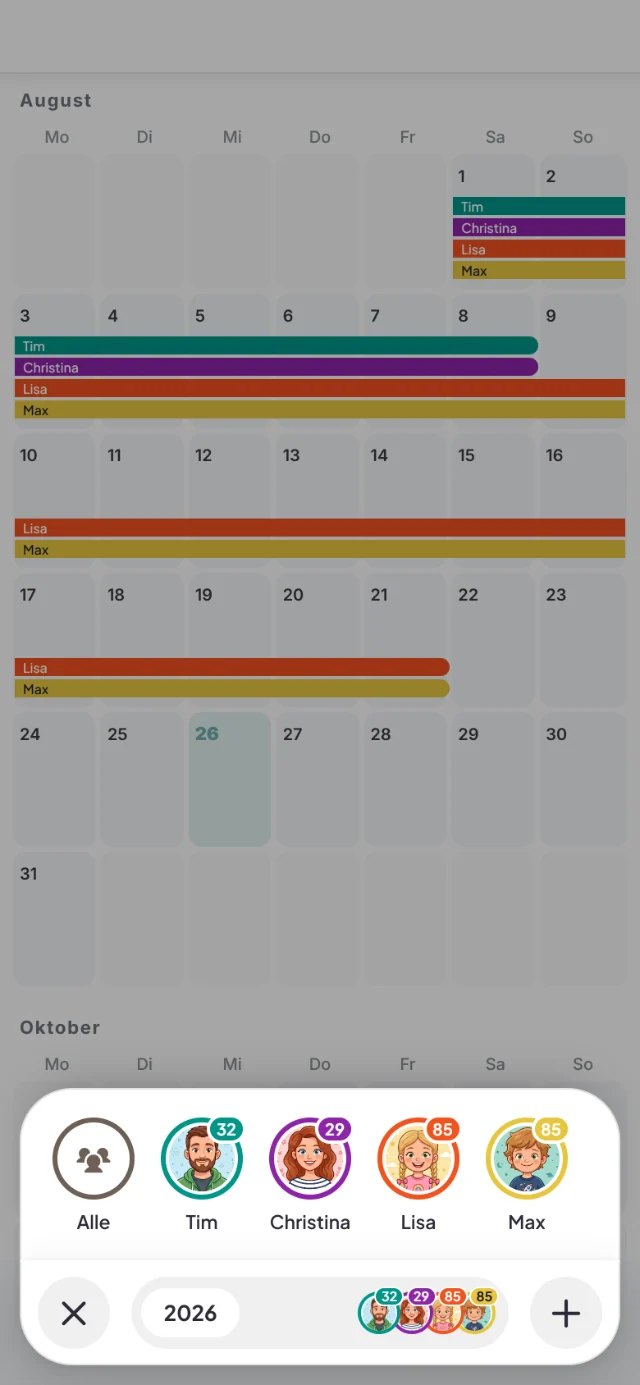 Blatt mit den Gesichtern der Familie und ihren Ferientagen: Tim 32, Christina 29, Lisa 85, Max 85