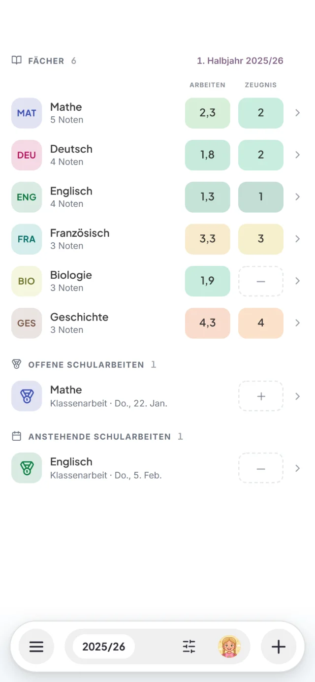 Schulnoten im 1. Halbjahr 2025/26 mit Schnitt der Arbeiten und Zeugnisnote je Fach