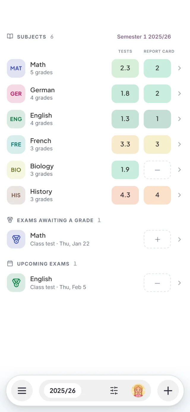 School grades for semester 1 2025/26 with the test average and report card grade for each subject