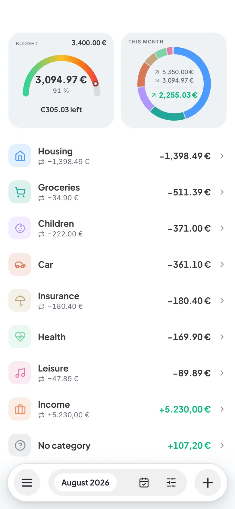 Famino: Household budget