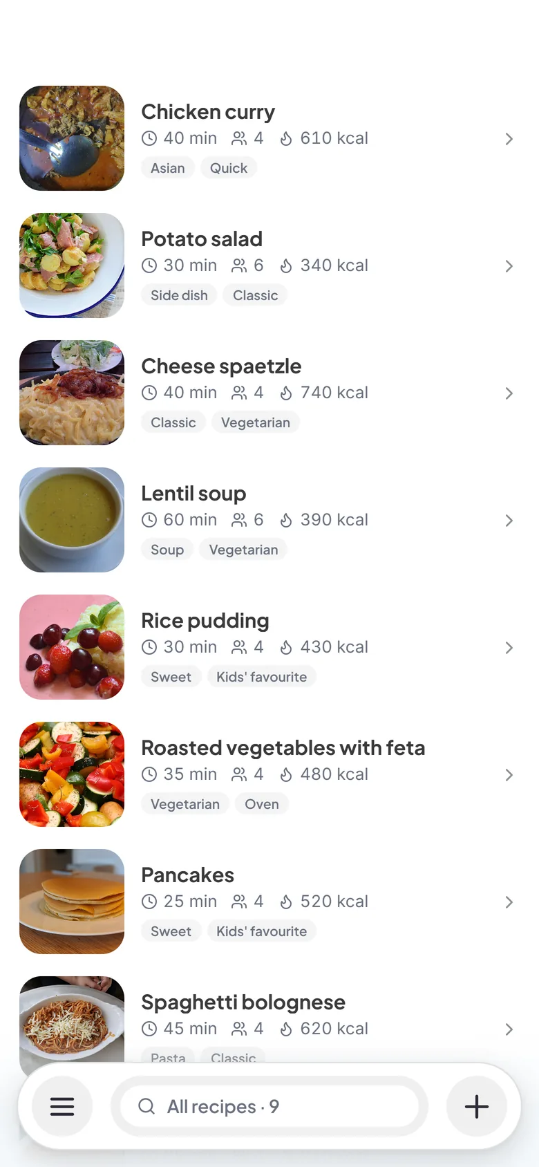 Famino: Cookbook